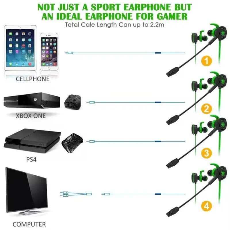 Plextone G30 Dual Mode Gaming Headset 3.5mm Accessories — detail shot