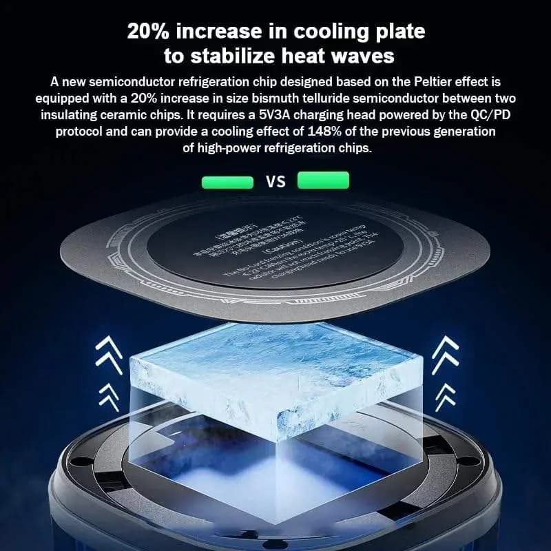 EX2 Ultra 12W High-Power Mobile Phone Semiconductor Magnetic Cooling Radiator Type-c Accessories — detail shot