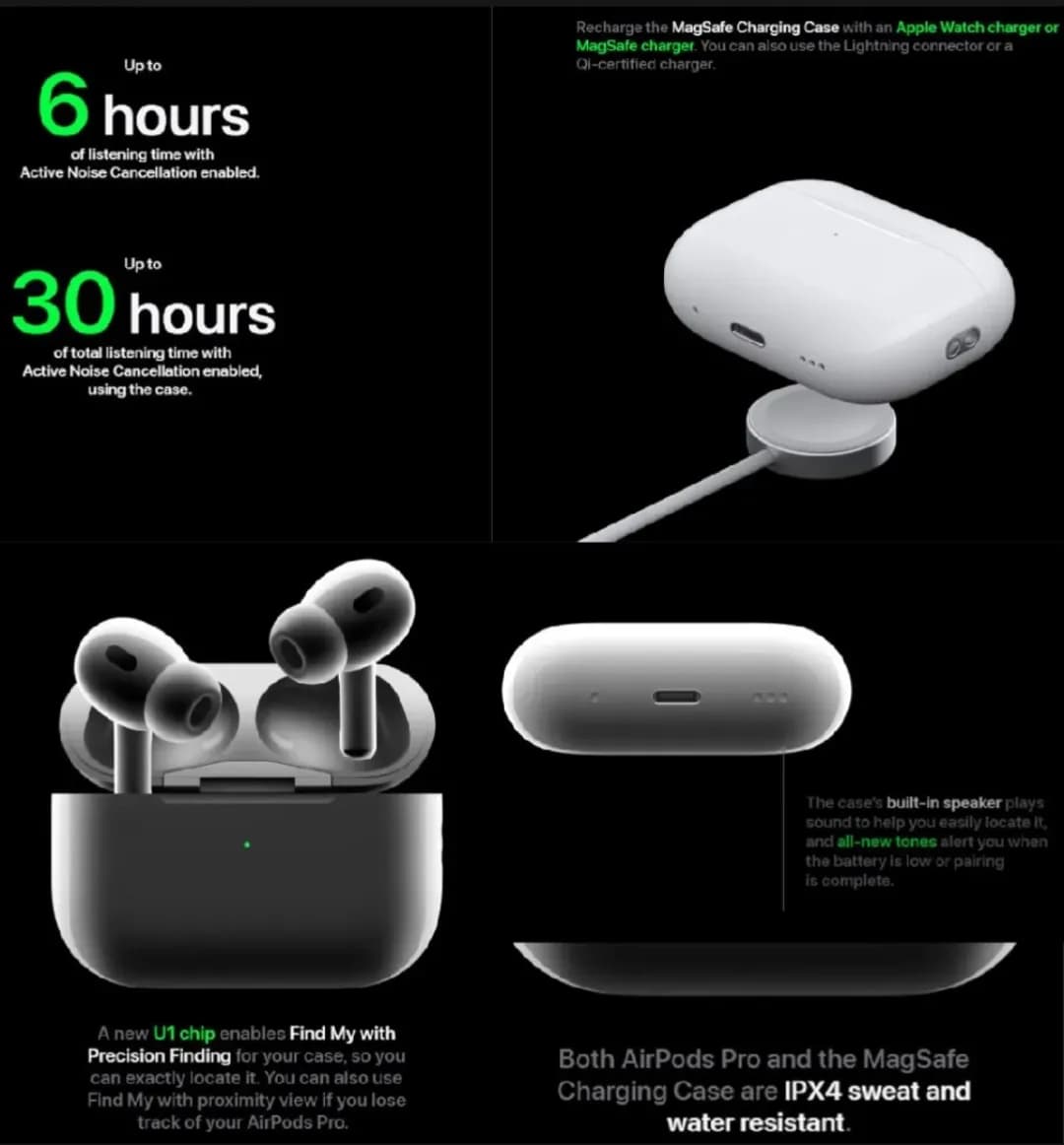 AirPods Pro 2nd Generation – Type-C | Active Noise Cancellation | Wireless Earbuds Accessories — detail shot
